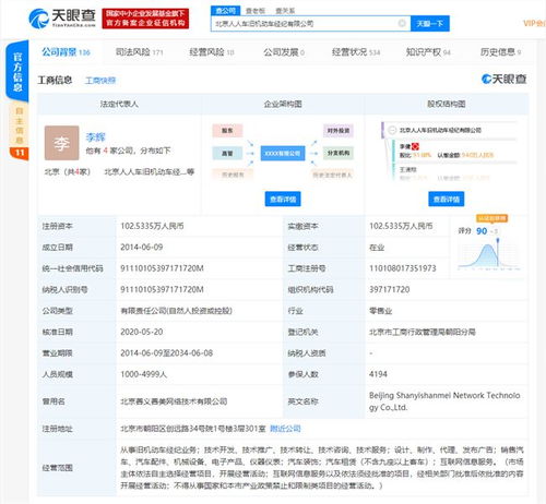 人人車關聯(lián)公司新增行政處罰信息