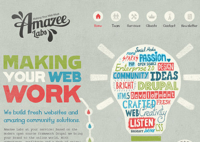 現代網頁設計中的創意文字應用