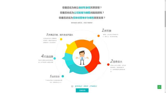 響應(yīng)式設(shè)計 從建筑到網(wǎng)頁