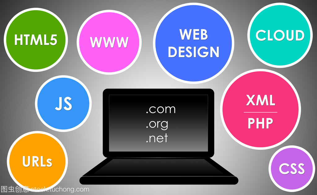 網(wǎng)頁設(shè)計(jì)的設(shè)計(jì)概念